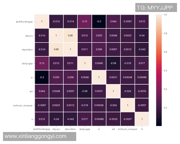 造越位陷阱大师的战术解析与实战应用技巧分享