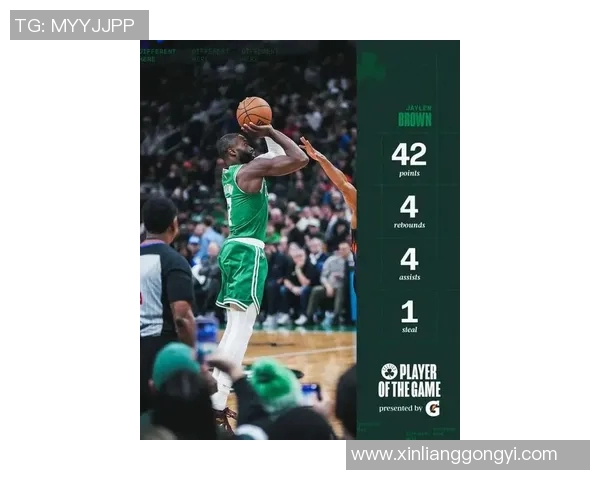 杰伦布朗能否助力凯尔特人锁定东部前五席位的关键分析与展望 杰伦布朗能否助力凯尔特人锁定东部前五席位的关键分析与展望