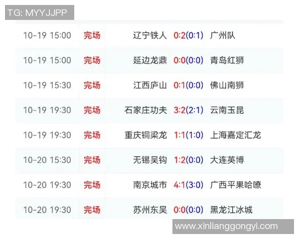 中甲联赛升级形势分析及各队争夺战况详解